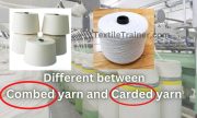 What is Carded and Combed Yarn/ 15 Easy Differences Between Carded Yarn and Combed Yarn