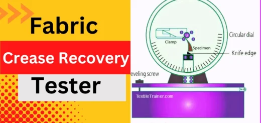 Fabric Crease Recovery