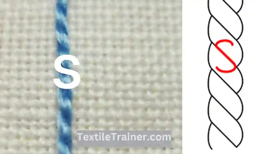 S-twisted yarn