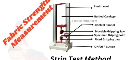 Tensile Strength of Fabric