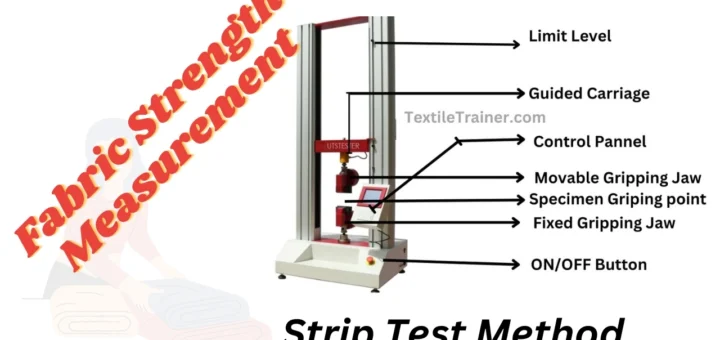 Tensile Strength of Fabric