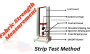 Determine the Tensile Strength of a Woven Fabric by Strip Test Method/ TTQC Lab Report-01