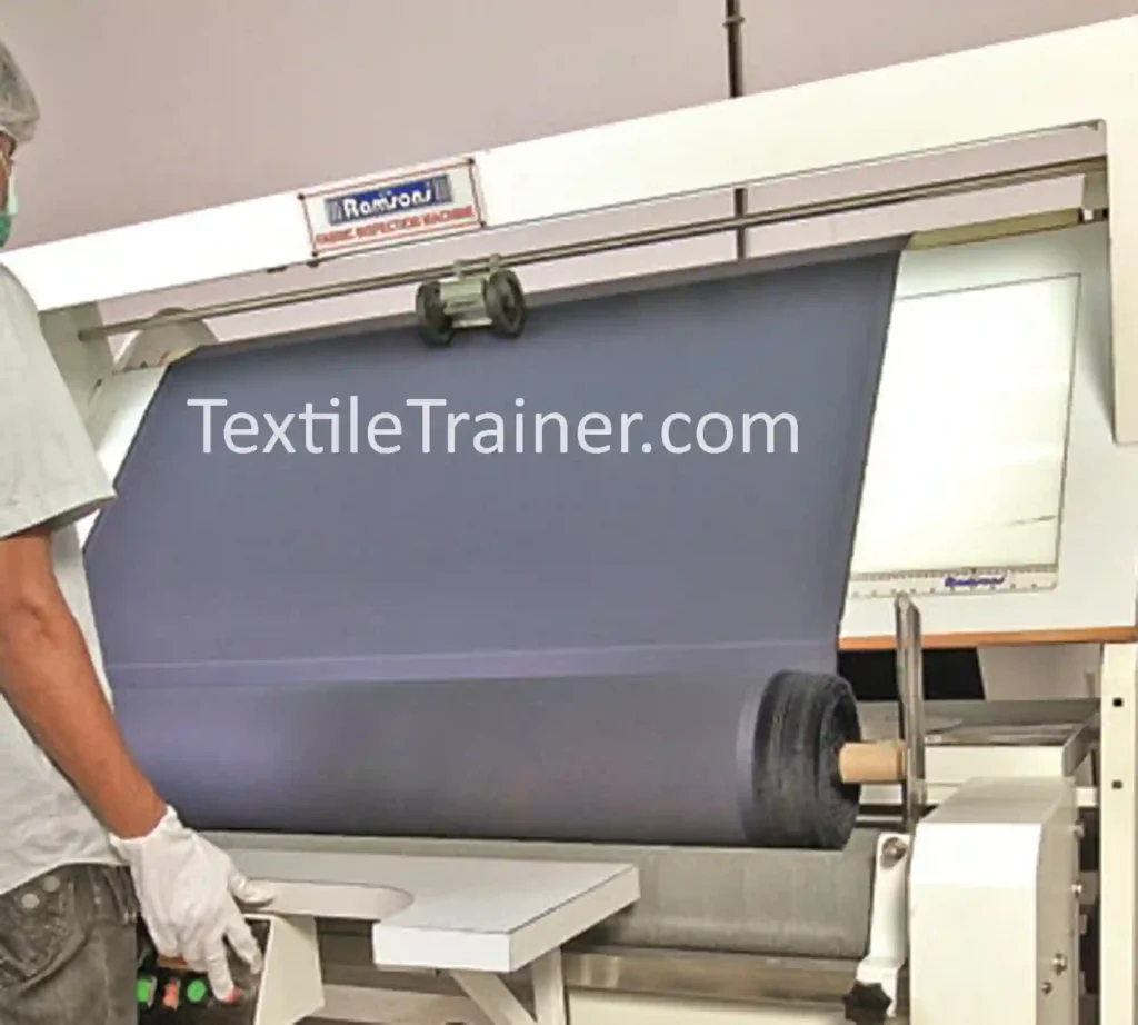 inspection of fabric