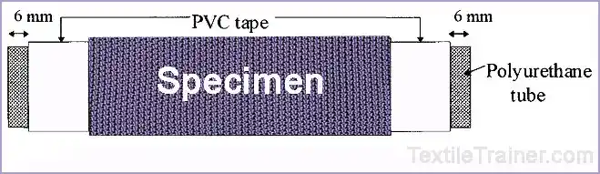 knit fabric pilling specimen