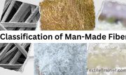 Classification of Man Made Fibers are Describe With Proper Example/ Synthetic Fiber