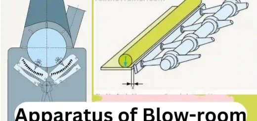Apparatus of Blow room