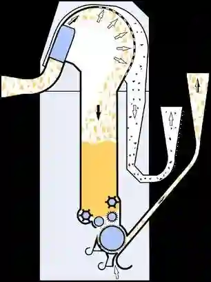 Clenomat Cleaner