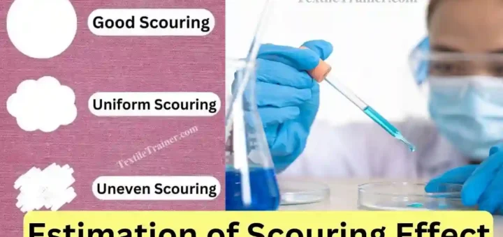 Estimation of Scouring Effect