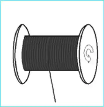 Near parallel winding package