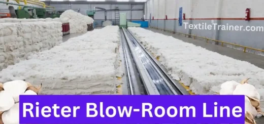 Rieter blow room line