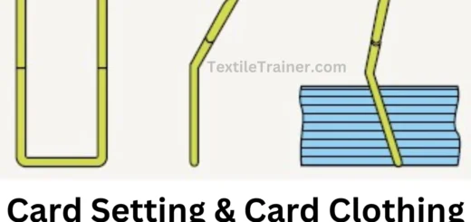 Setting Point of Carding