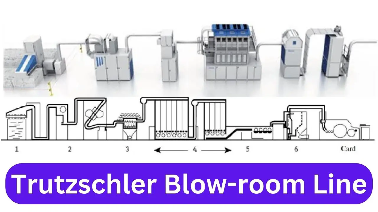 trutzschler blow room