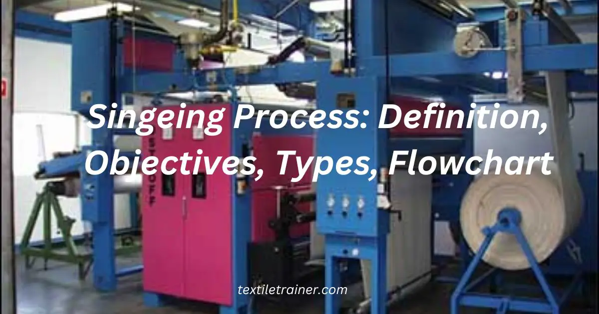 singeing Process, Definition, Types, Flowchart