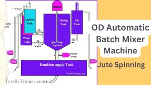 OD Automatic Batch Mixer Machine