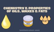 Chemistry & Properties of Oils, Waxes & Fats Present in Different Fibers is described in Easy way