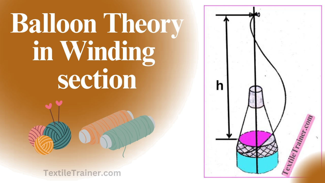 Balloon Theory in Winding section