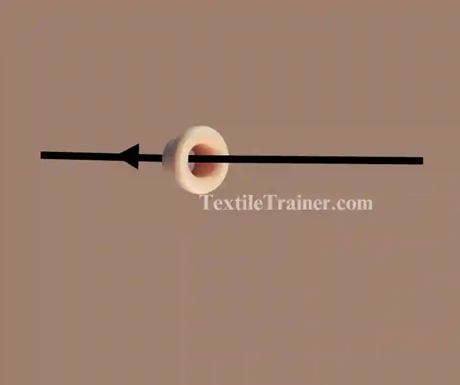 Ceramic Insert Type Yarn Guide
