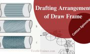 Study on Drafting Arrangement System of Drawing Machine with Proper Figure