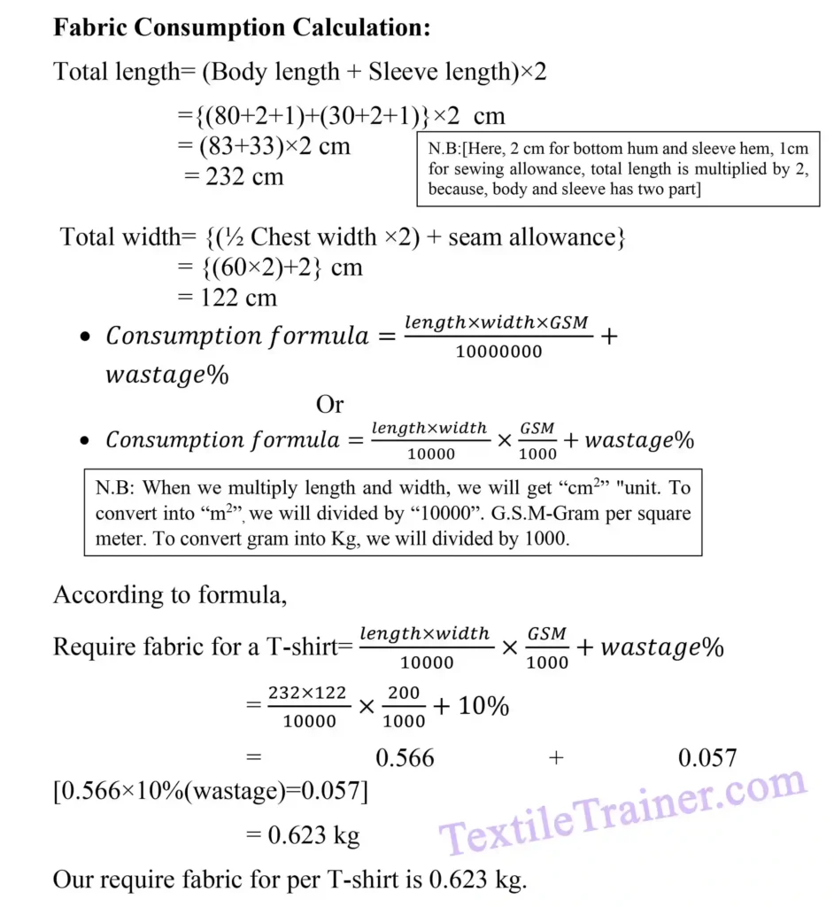 Fabric Consumption Calculation for T-shirt