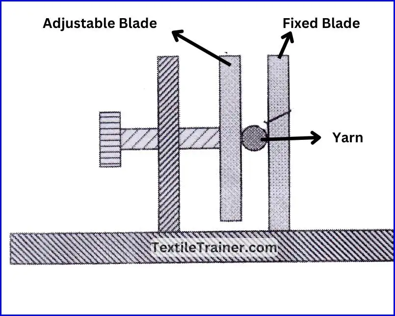 Mechanical yarn clearer