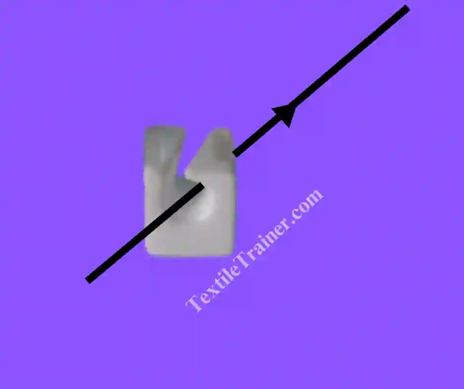 Slotted Type Guide