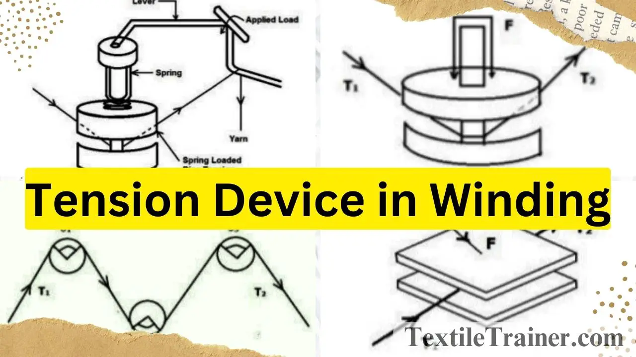 Tension Device in Winding