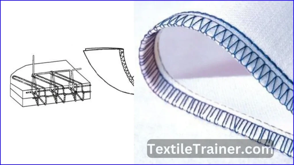 class-500 over edge stitch