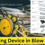 Opening Devices