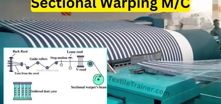 Sectional Warping machine