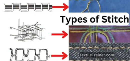 Types of Stitches