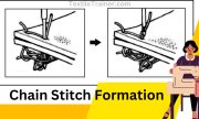 chain stitch formation