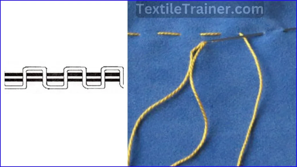 class-200 hand stitch