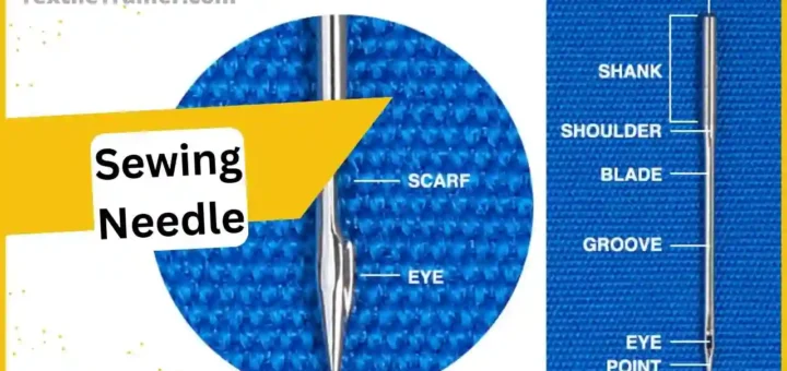 sewing needle anatomy