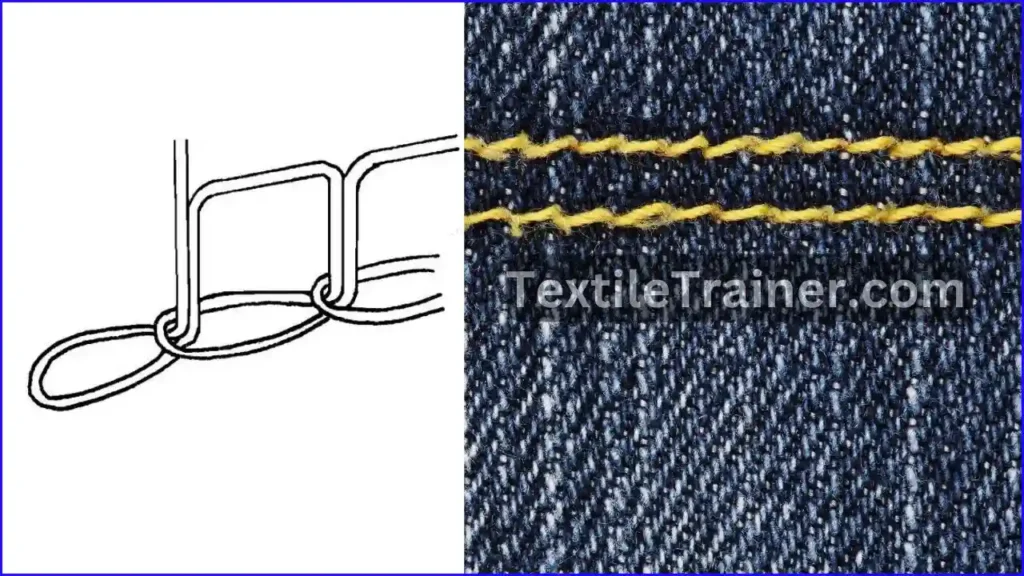 stitch class-100(chain stitch)