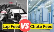 Chute feed and lap feed system