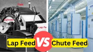 Chute feed and lap feed system