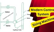 Control System of sizing machine