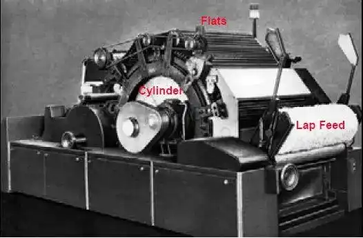 Lap feed system
