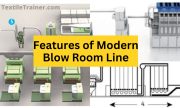 Latest development of blow room