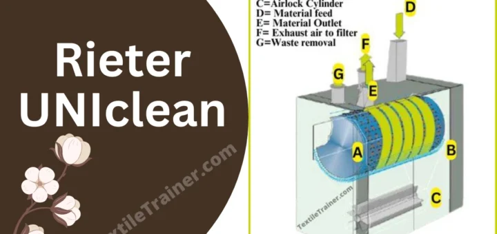 Rieter UNIclean