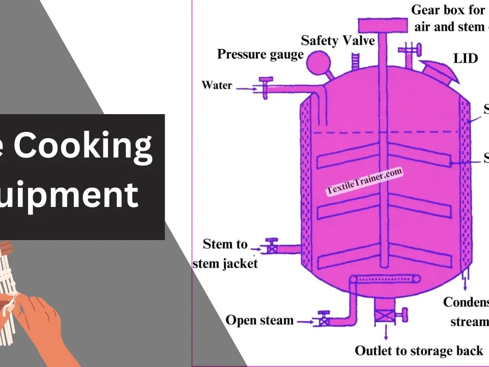 Types of Size Cooking Equipment