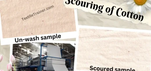 Scouring of Cotton