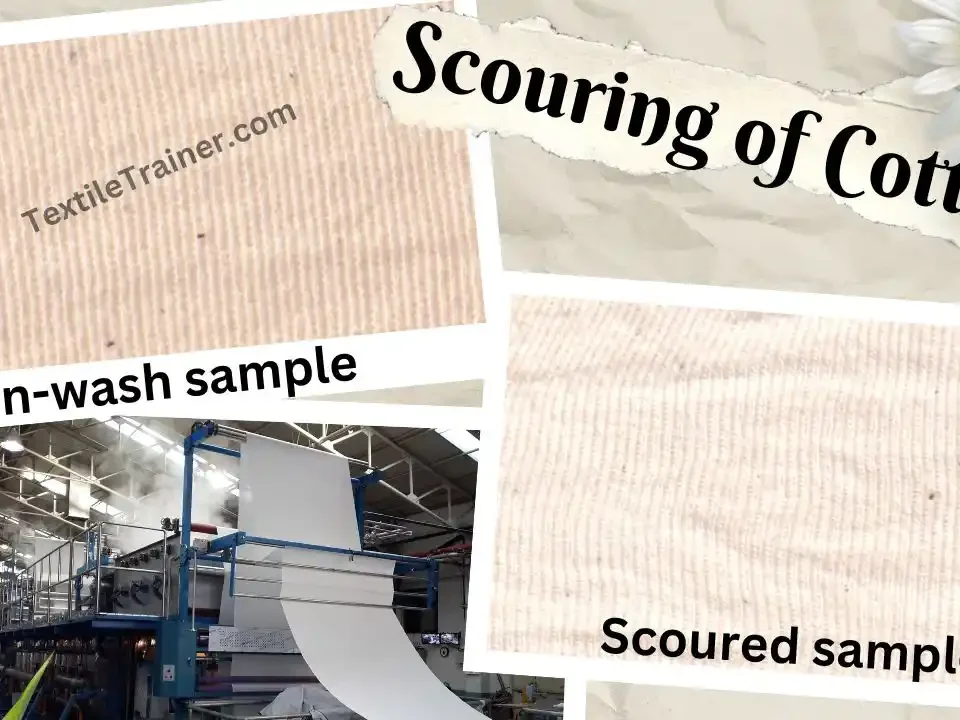Scouring of Cotton