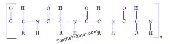 Wool polymer