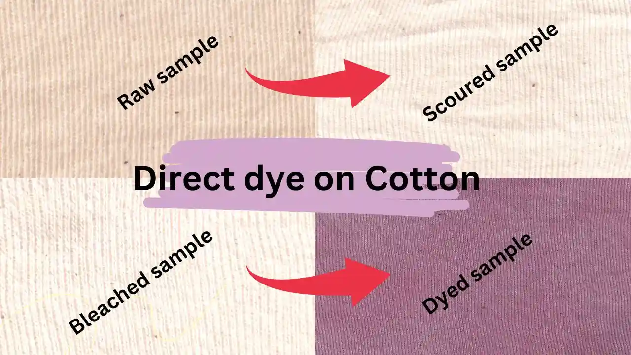 Direct dye on Cotton