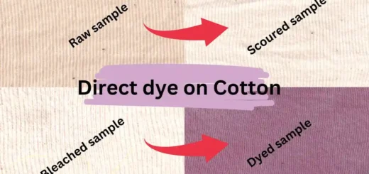 Direct dye on Cotton
