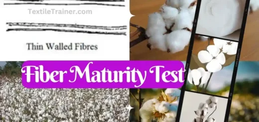 Fiber Maturity