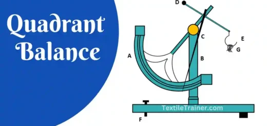 Quadrant Balance