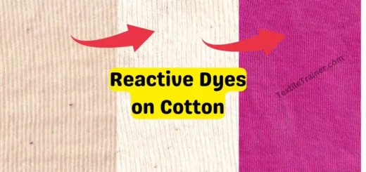 Reactive Dyes on Cotton