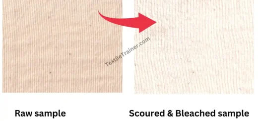 Scouring and Bleaching Process